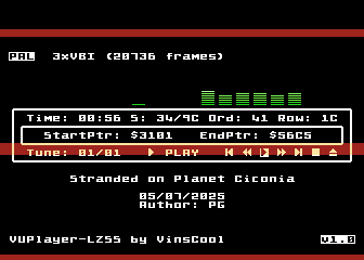 Stranded on Planet Ciconia