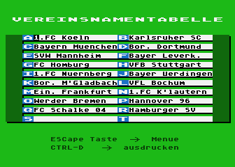 Bundesligatabelle